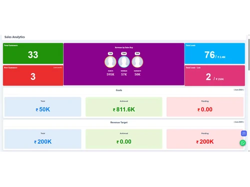 koka-erp-sales