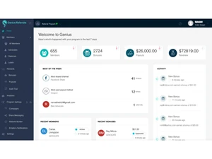 genius referrals -dashboard