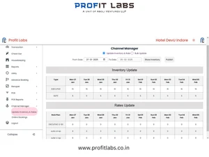 profit labs-channel