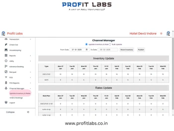 profit labs-channel