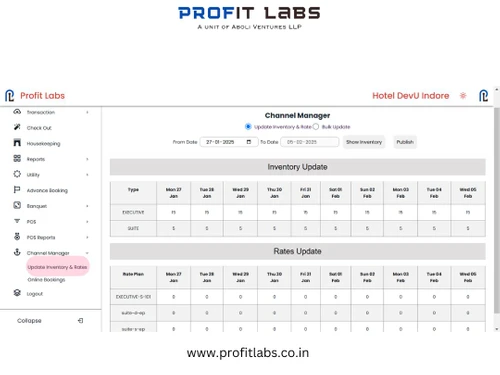 profit labs-channel