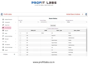 profit labs-name