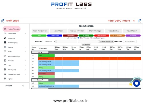 profit labs-room