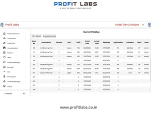 profit labs-status