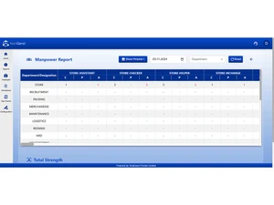 Techgenzi manpower report