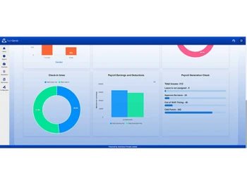 Techgenzi payroll
