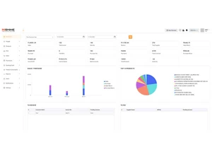 NShine ERP Dashboard