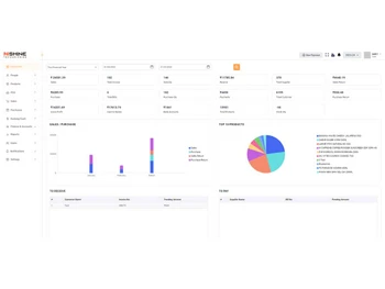 NShine ERP Dashboard