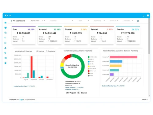 kapittr dashboard