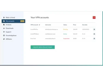 LimeVPN Accounts