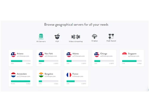 LimeVPN browse