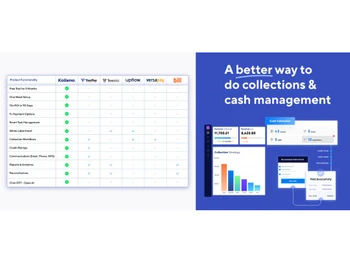 kolleno cash management