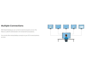 Distant Desktop multiple connection