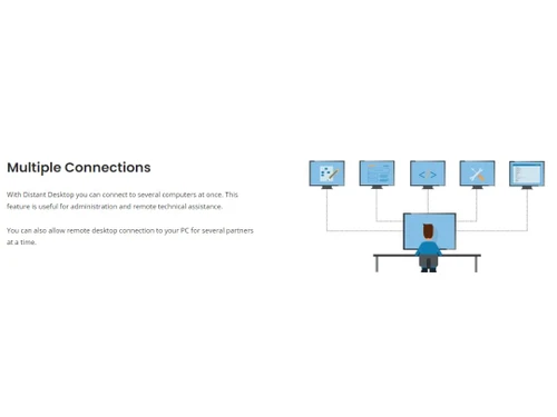 Distant Desktop multiple connection