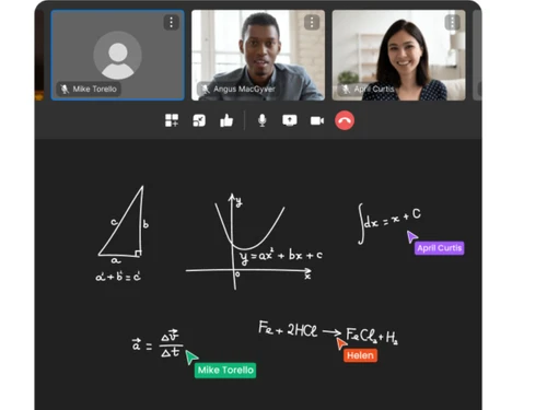 wriety software-graphs