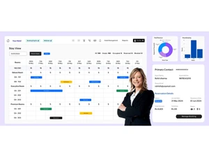 Hotelweb PMS Reports