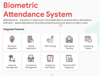 AttendanceAi biometric integration