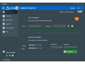 GoMyid remote desktop