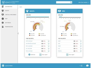Igiko dashboard