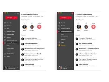 notejoy-collaboration