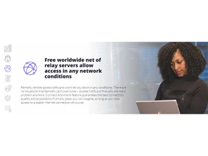 Remotly remote access