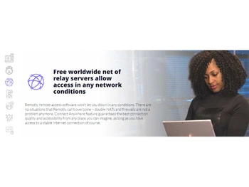 Remotly remote access