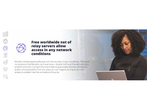 Remotly remote access