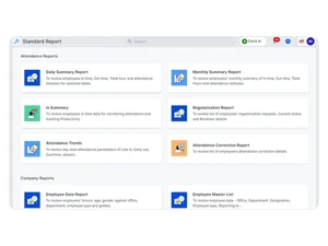 Mewurk-reports and trends