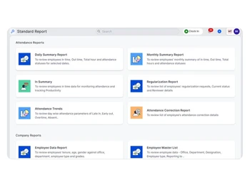 Mewurk-reports and trends