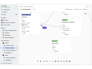 Fibery brainstorming