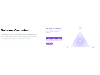 Super AI outcome guarantee