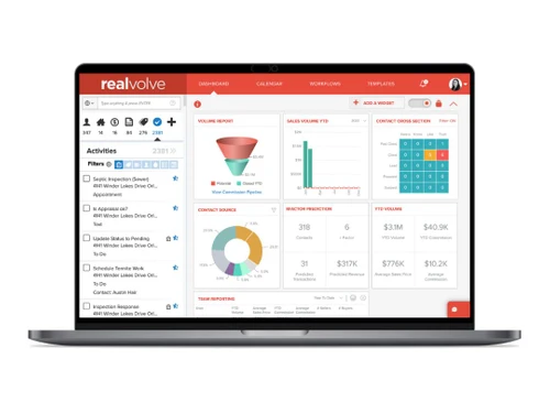 Realvolve Real Estate CRM Dashboard