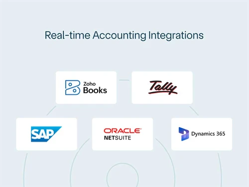 RazorpayX s2p intergration