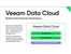 veeam data protection