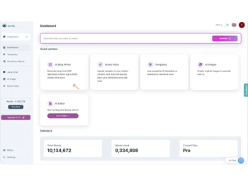 Junia AI dashboard