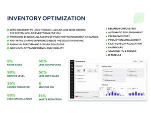 Leafio AI inventory optimization