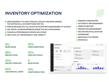 Leafio AI inventory optimization