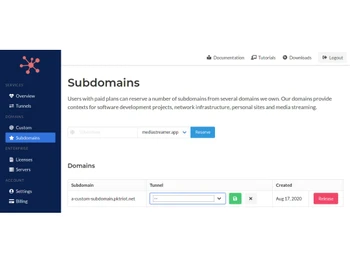packetriot-subdomains
