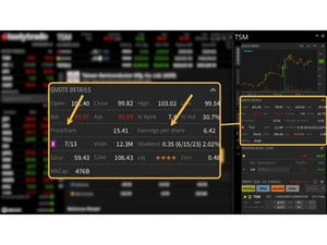 Tastytrade quote details