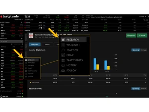 Tastytrade watchlist
