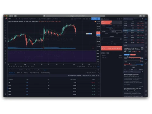 alpaca trader-charts
