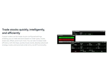 Lightspeed Trading efficiently