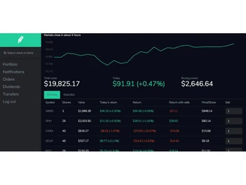 Robinhood dashboard