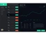 Robinhood insights