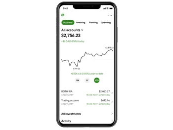 Fidelity account overview