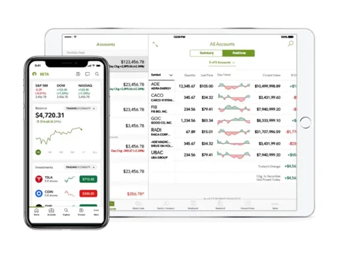 Fidelity dashboard