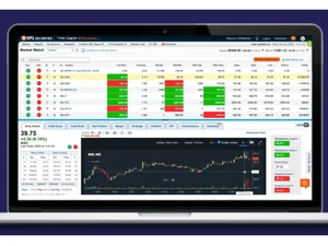 iifl securities-dashboard