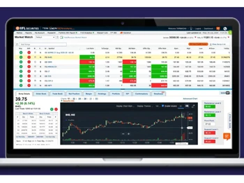 iifl securities-dashboard
