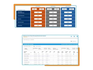 PerformancePro feedback