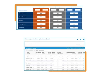 PerformancePro feedback